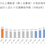 レス2番のサムネイル画像