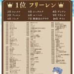 レス53番のサムネイル画像