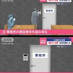レス2番のサムネイル画像