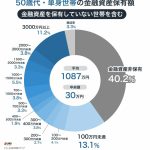 レス2番のサムネイル画像