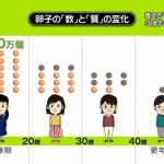 レス1番のサムネイル画像
