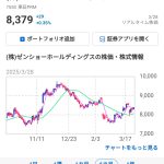 レス1番のサムネイル画像