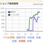 レス2番のサムネイル画像