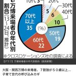 レス2番のサムネイル画像