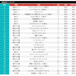 レス26番のサムネイル画像