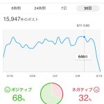 レス1番のサムネイル画像