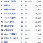 レス1番のサムネイル画像