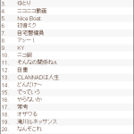 レス1番のサムネイル画像