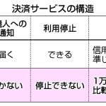 レス38番のサムネイル画像