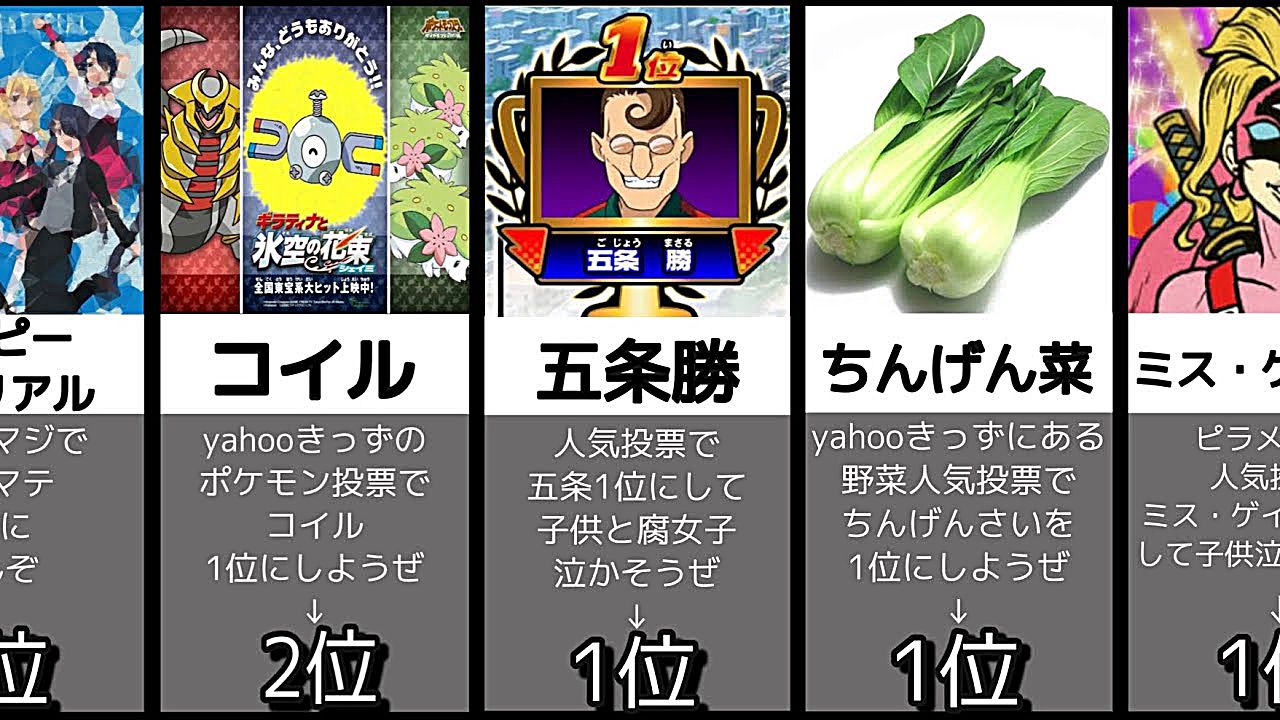 サムネイル