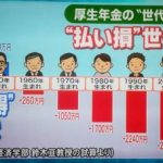 レス7番のサムネイル画像