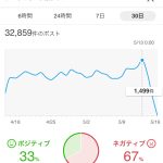 レス1番のサムネイル画像
