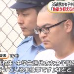 レス3番のサムネイル画像