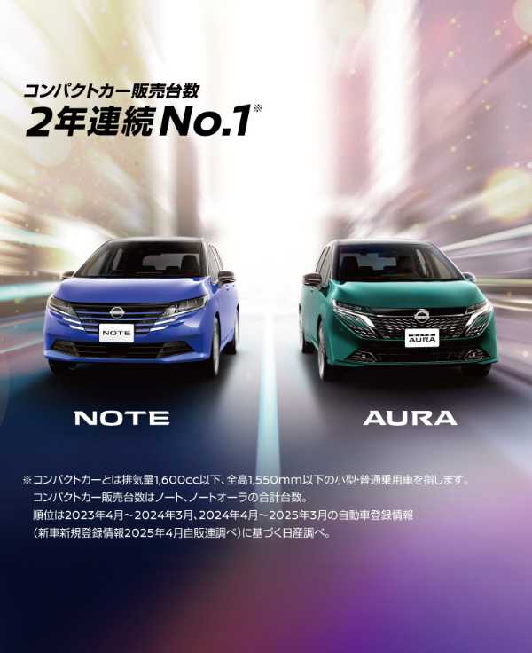 記事サムネイル