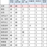 レス4番の画像1