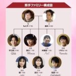 レス1番の画像6