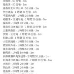 レス10番の画像1