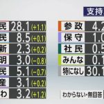 レス5番の画像1