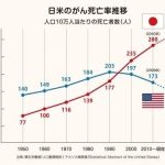 レス2番の画像1