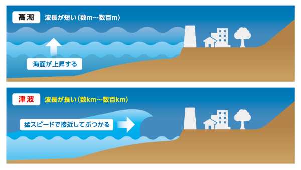 記事サムネイル