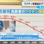 レス20番の画像1