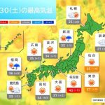レス6番の画像1