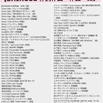レス29番の画像1
