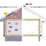 レス2番の画像1