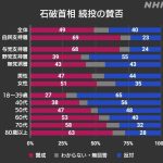 レス38番の画像1