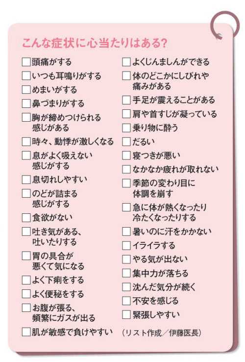 記事サムネイル