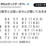 レス15番の画像1