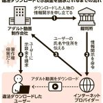 レス1番のリンク先のサムネイル画像