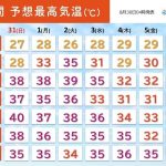 レス7番の画像1