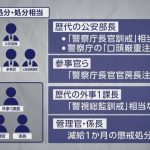 レス2番の画像1