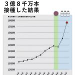レス17番の画像1