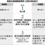 レス25番の画像1