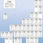 レス8番の画像1