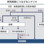 レス57番の画像1