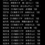 レス14番の画像1