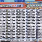 レス1番のリンク先のサムネイル画像