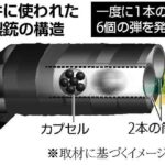 レス5番の画像3