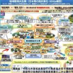 レス42番の画像1