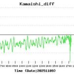 レス36番の画像1