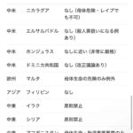 レス6番の画像1