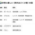 レス6番の画像2