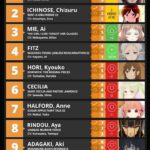 レス21番の画像1