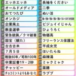 レス1番の画像1