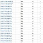 レス7番の画像1