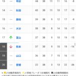 レス6番の画像1