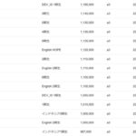 レス7番の画像1